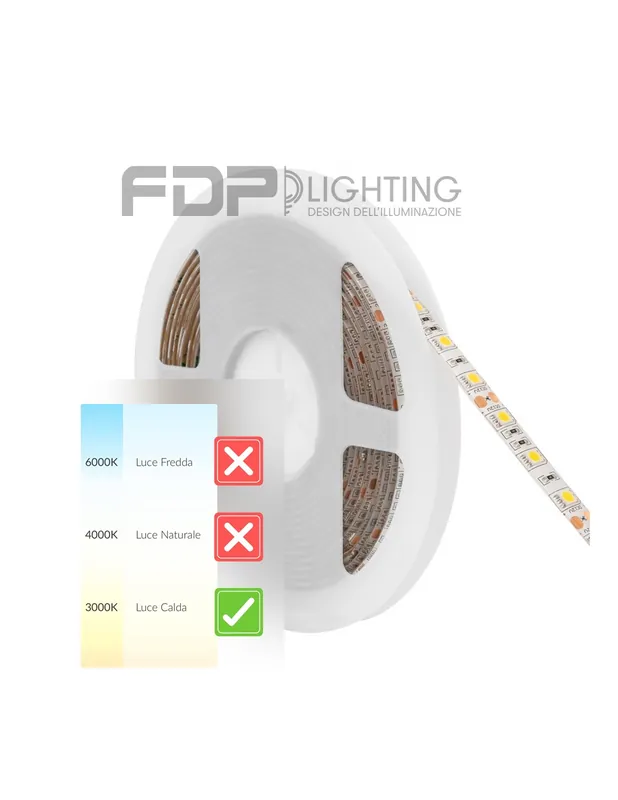 Miglior Prezzo Striscia a led 28x35 IP20 dc24v 2072lm 3000k smd 18w