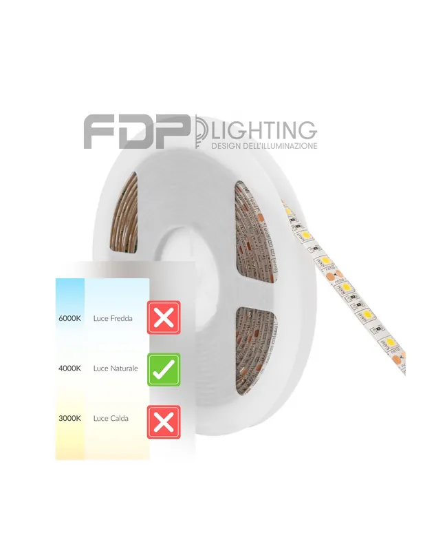 Professionale Striscia a led 28x35 ip20 4000k 24v 2072lm smd