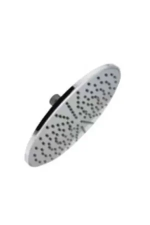 Offerta IDRO-BRIC SOFFIONE SERIE WINDJET 20X20CM 1 GETTO RISPARMIO ACQUA BLISOF0059CR