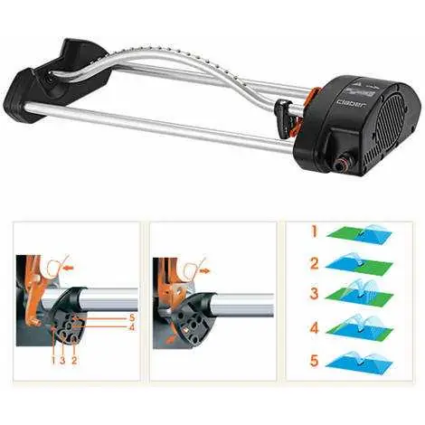 Promozione IRRIGATORE OSCILLANTE COMPACT 160 CLABER