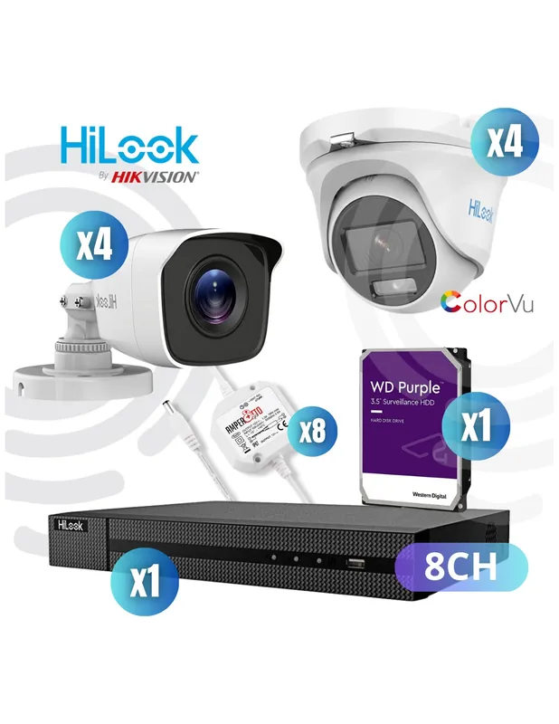 Kit Videosorveglianza ColorVu dvr 8ch Nuovo Arrivo