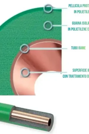 Più Venduto Tubo rame con guaina isolante Smisol ONE Ø 12mm per acqua potabile e impianti di riscaldamento
