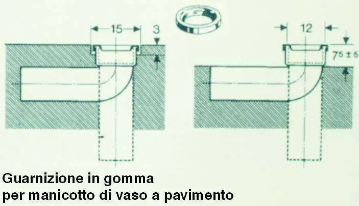 Ultime Pezzi GUARNIZIONE GOMMA PER MANICOTTO DI VASO WC A PAVIMENTO