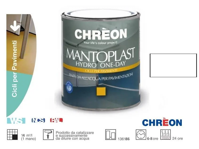 A Buon Prezzo Smalto per pavimenti Mantoplast Hydro One Day Satinato 750ml Trasparente