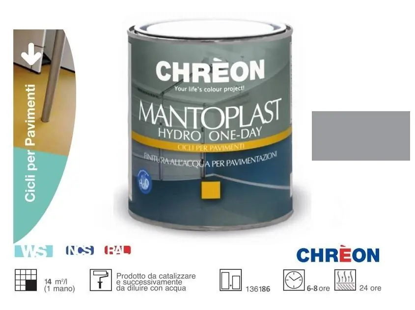 Smalto per pavimenti Mantoplast Hydro One Day Satinato 750ml Grigio Granito Solo Oggi