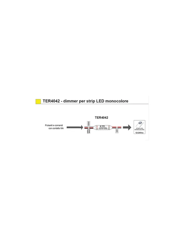 Comando dimmer striscia led monocolore 96w/12vcc 192w/24vcc Novità