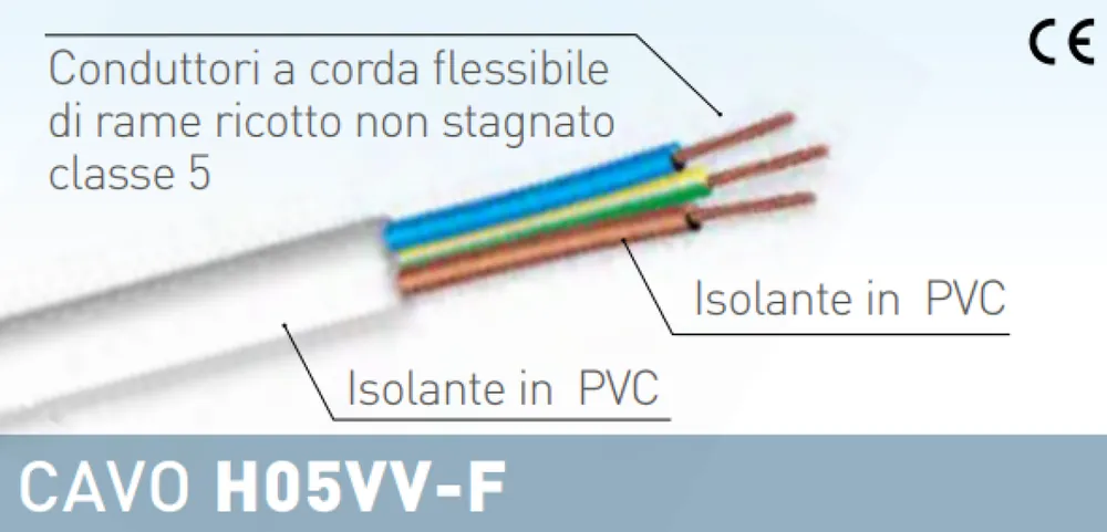 Occasione Matassa Cavo H05VV-F 3G1mm2 50m Electraline - 11703