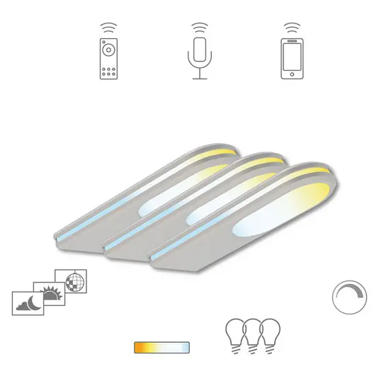 Müller Licht tint Lampada LED per mobili Armaro, 3 unità Quantità Limitata